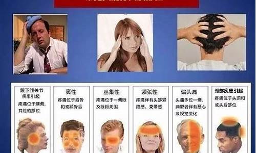 长期头疼是什么原因导致的_头疼是什么原因导致的