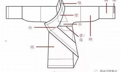 衣襟的意思_衣襟的意思和造句